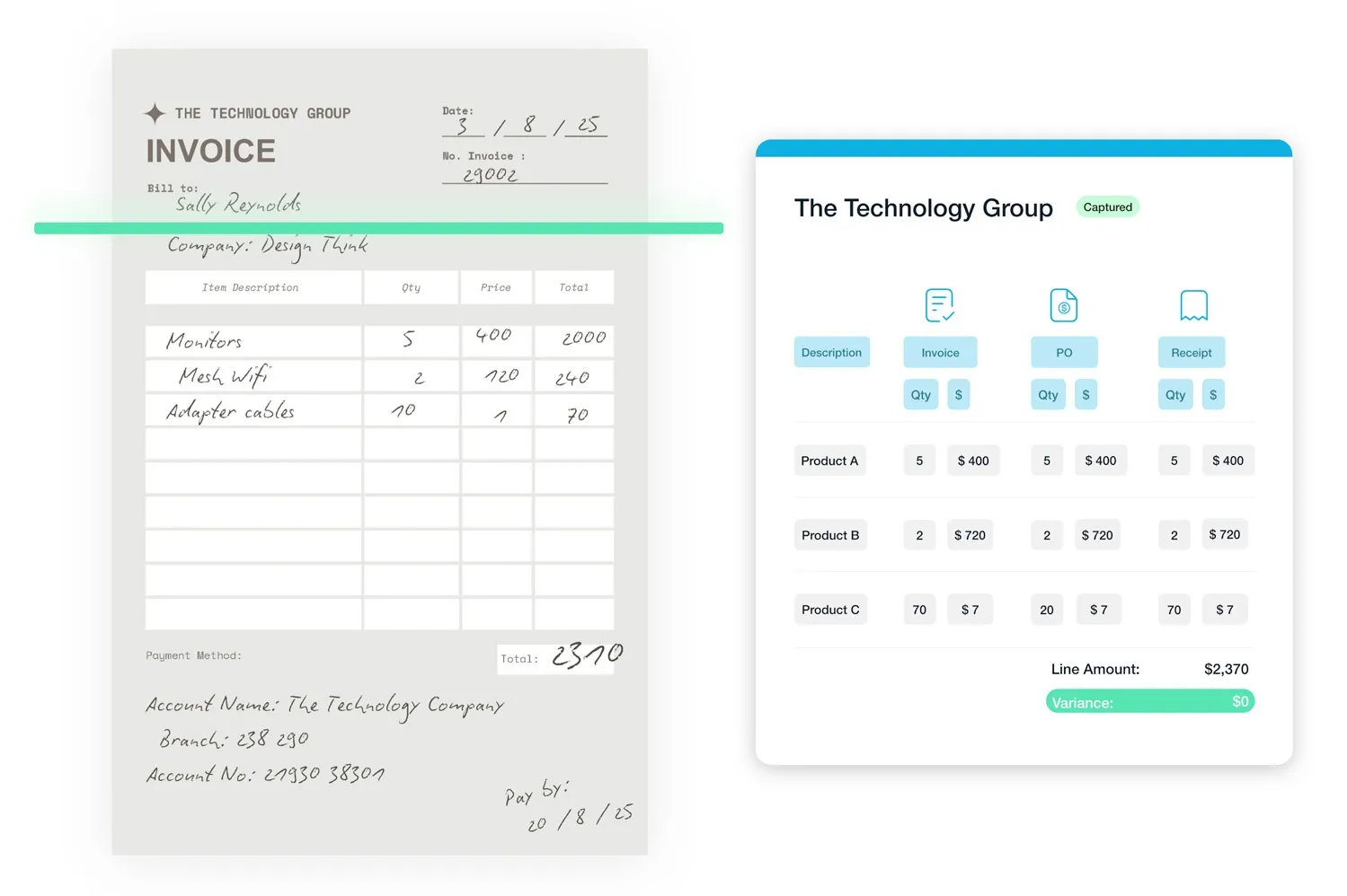 traild platform software
