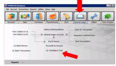 GL_Trial_Balance_Tree2